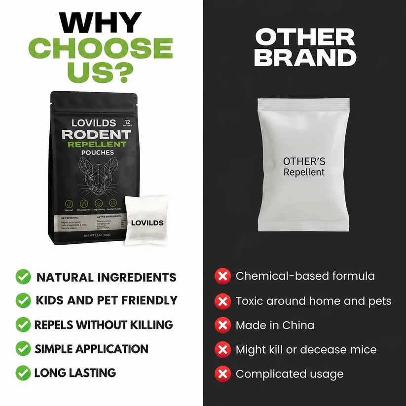 LOVILDS™ Natural Rodent Repellent Pouches