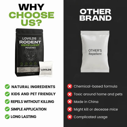LOVILDS™ Natural Rodent Repellent Pouches