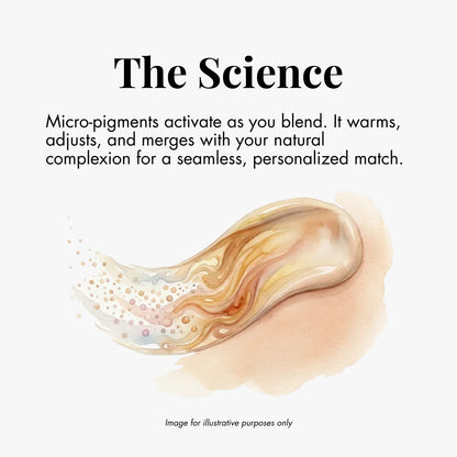 Skin-Adapting Foundation – Color-Matching Liquid Foundation