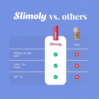 Slimoly Skin-Adapting Foundation – Color-Matching Liquid Foundation